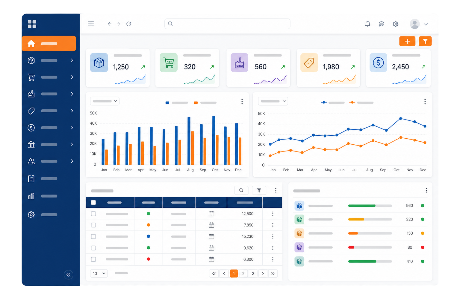 Web ERP dashboard showing inventory, purchase, production, sales, finance KPI cards and analytics charts
