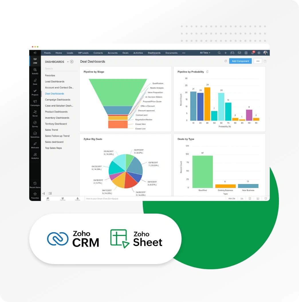 Leetherm CRM